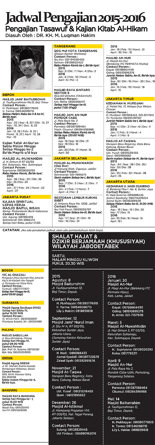 Jadwal Pengajian Tasawuf dan Sufistik