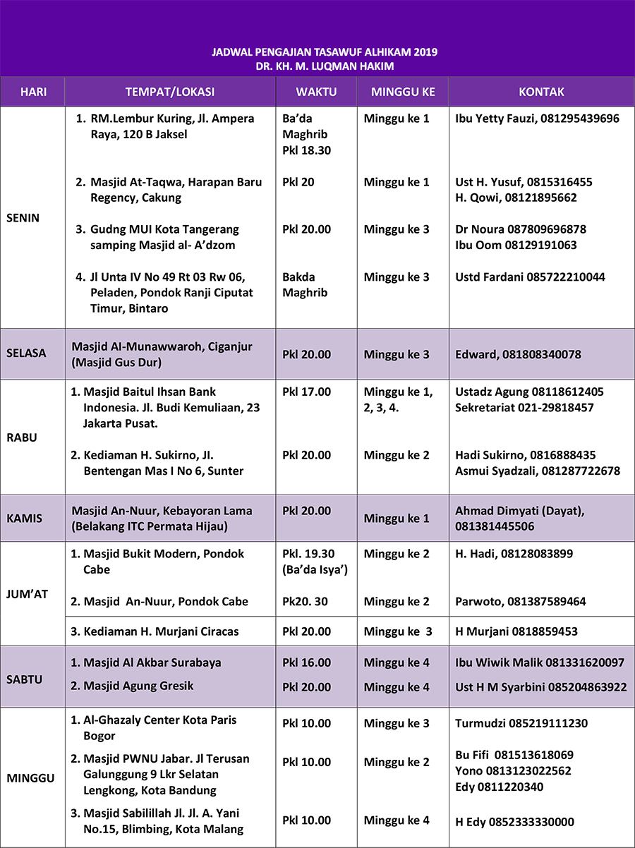 Jadwal Pengajian Tasawuf Al Hikam 2019
